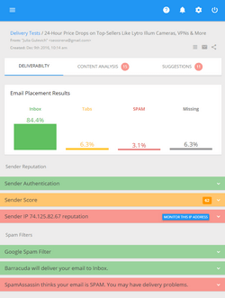 GlockApps Spam Testing